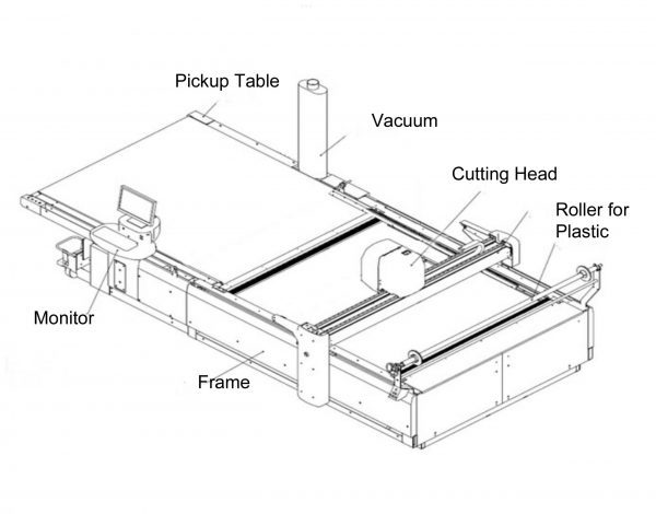 Conveyable Low Ply - HY-HC1701S - Image 3