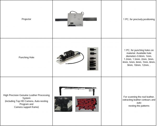 Automatic Fabric Cutting Machines - Low Ply Conveyable- Modular System - Image 6